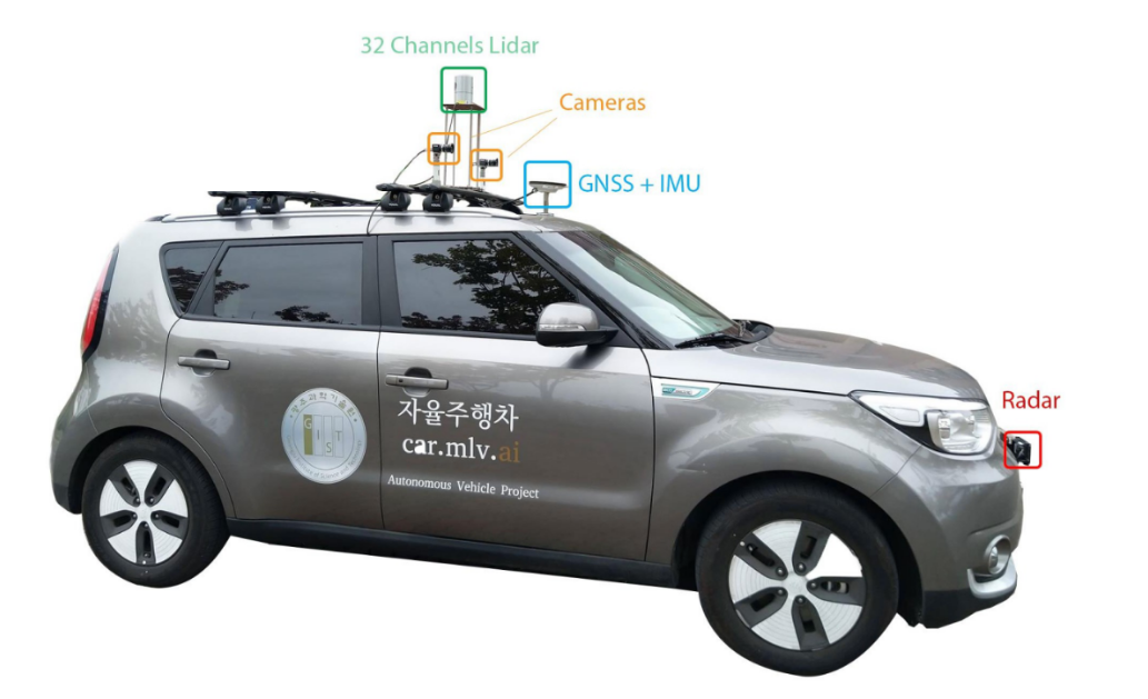 Autonomous Vehicle Project (Funded by GIST)